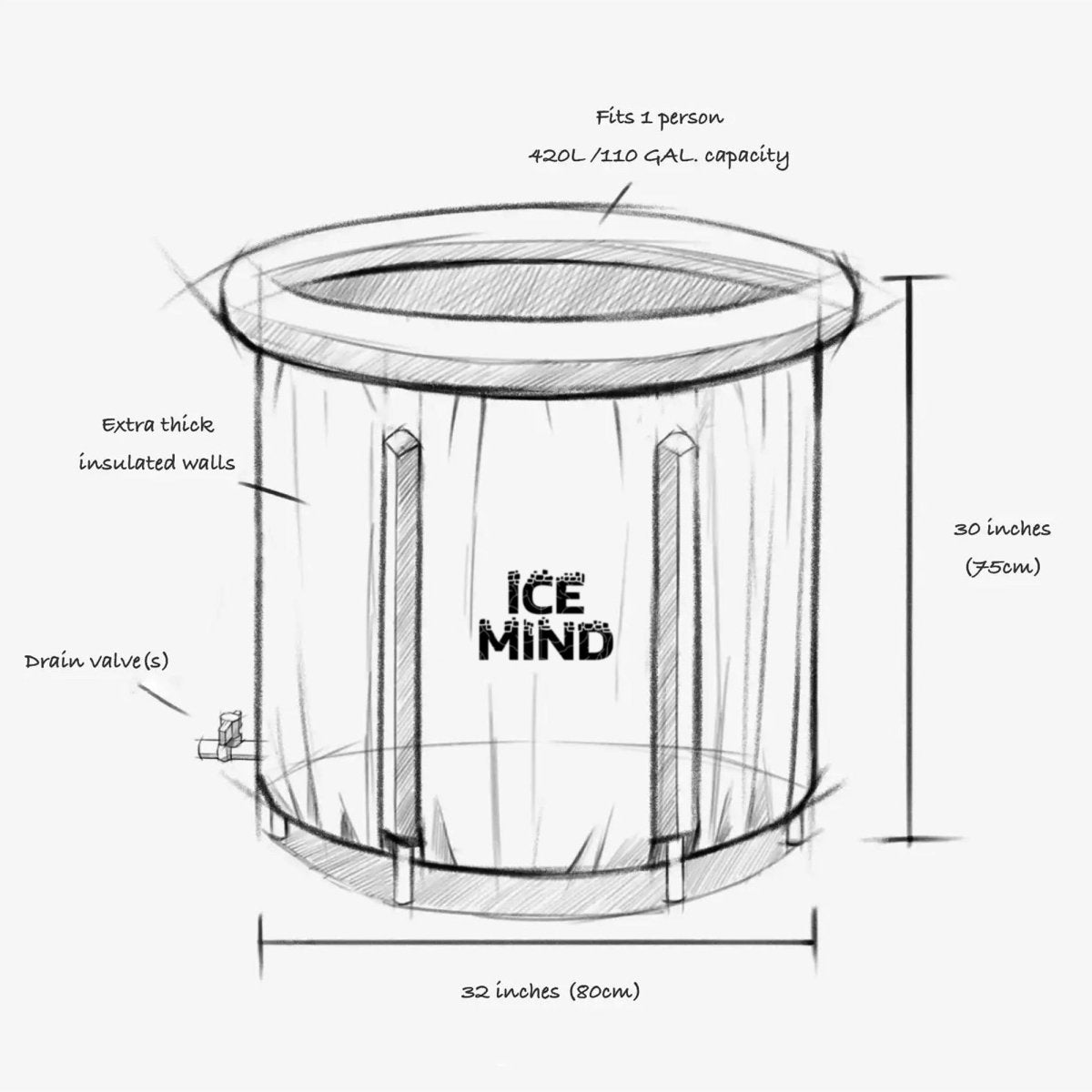 The Ice Mind PRO - Ice Mind USThe Ice Mind PRO